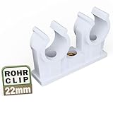 FUX 50 Rohrclips 20-22mm Rohrschellen, Rohrklemmen mit M6 Metallgewinde, Rohrhalterung, Doppelschelle für Sanitär & Heizung
