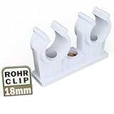 FUX 5 Rohrclips 16-18mm Rohrschellen, Rohrklemmen mit M6 Metallgewinde, Rohrhalterung, Doppelschelle für Sanitär & Heizung