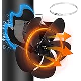 Magnetisch Ofenventilator Ohne Strom, Kaminventilator Groß Doppelt 5-Blätter Geräuscharm, Kamin Ventilator mit Thermometer Und...