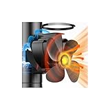 The Three Musketeers Kaminventilator Magnetisch, Ofenventilator Ohne Strom mit Modifizierter Umlenkplatte, Leiser Kamin Ventilator...
